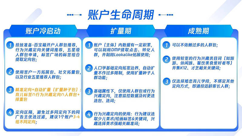 澳门一肖一码100%期期精准/98期的全面释义、解释与落实、时代解答解释落实