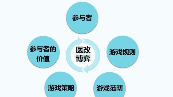 澳门天天免费精准大全的警惕虚假宣传-全面释义、专家解答解释落实
