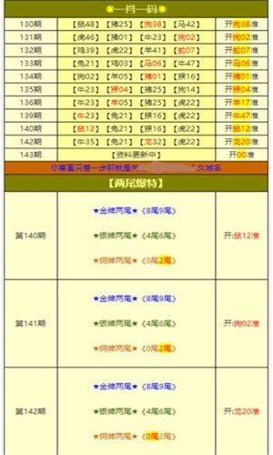 新澳天天彩免费资料大全查询,警惕虚假宣传-全面释义、解释与落实、深度解答解释落实