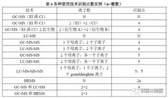 2025新澳正版资料大全,警惕虚假宣传,定量解答解释落实