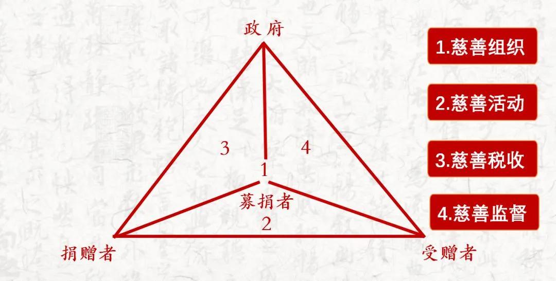 2025新澳雷锋资料请全面2释义、解释与落实、实时解答解释落实