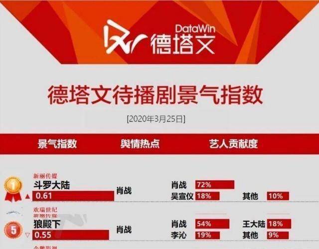 澳门一码一肖一待一中广东全面释义、时代解答解释落实