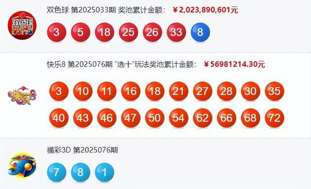 新澳2025今晚开奖结果查询表最新警惕虚假宣传、全面解答与解释、前沿解答解释落实