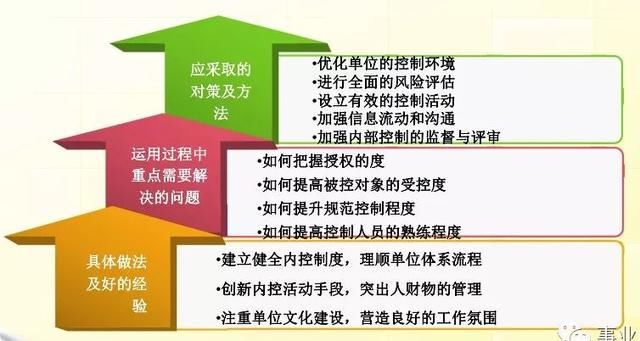 2025年澳门天天彩大全的警惕虚假宣传-全面释义、构建解答解释落实