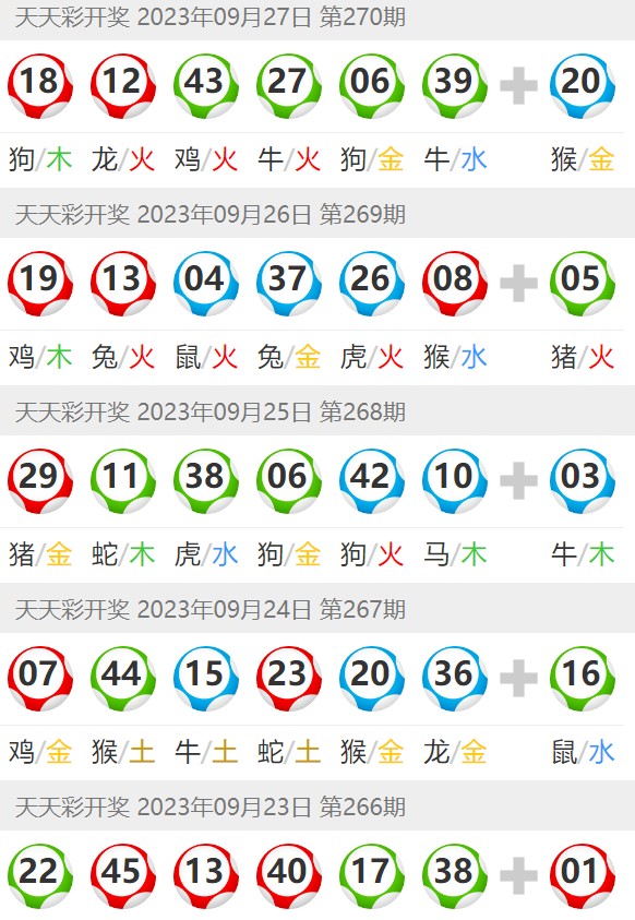 2025年新澳门天天开彩资料、警惕虚假宣传-全面释义、综合解答解释落实