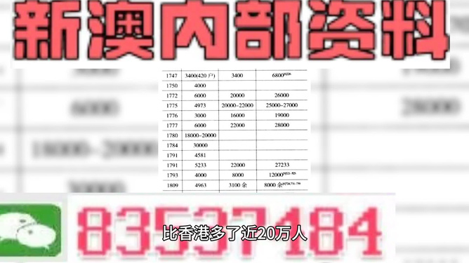 澳门正版精准免费大全详细解答、专家解答解释落实