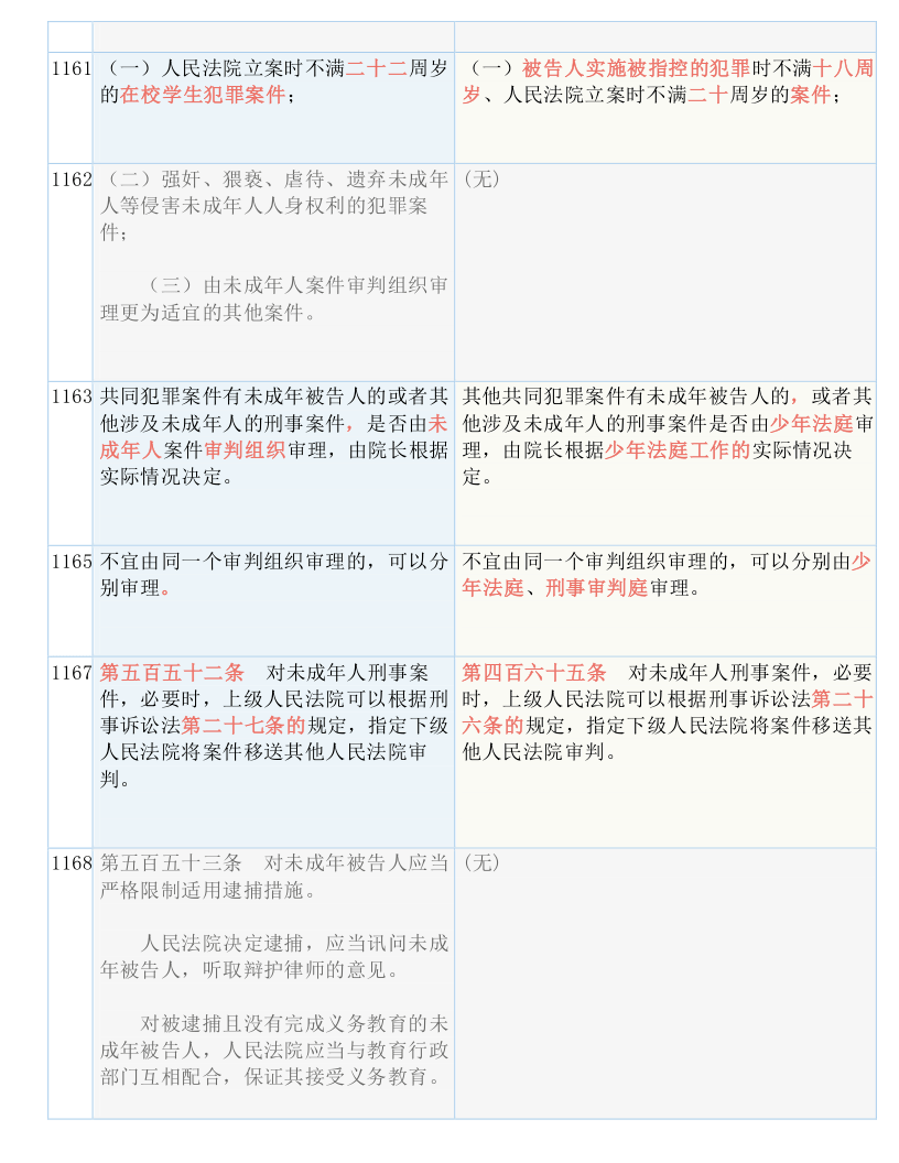 一码一肖100%精准请全面2释义、解释与落实、实证解答解释落实