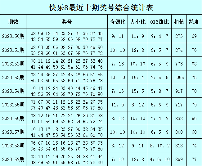 澳门一码一肖100准吗,警惕虚假宣传-全面释义、解释与落实、前沿解答解释落实