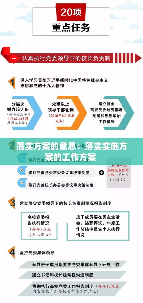 管家婆一肖一码100%准确一，全面释义、构建解答解释落实