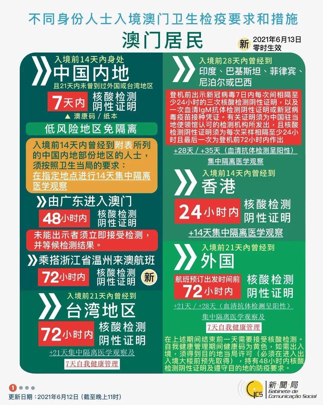 新澳门和香港2025正版资料免费公开,警惕虚假宣传落实,定量解答解释落实