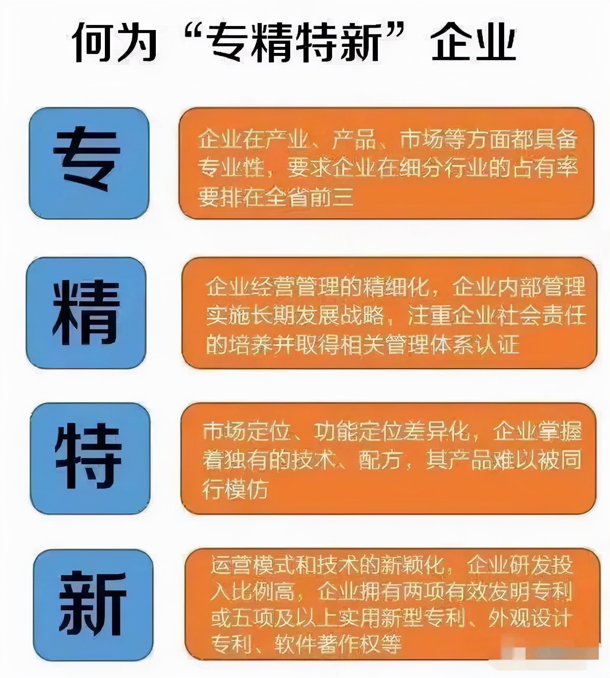 100%一肖一码100%精准仔细释义、解释与落实、精准解答解释落实