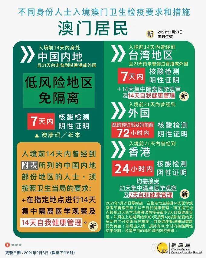 2025新澳门的全面释义、解释与落实、定量解答解释落实